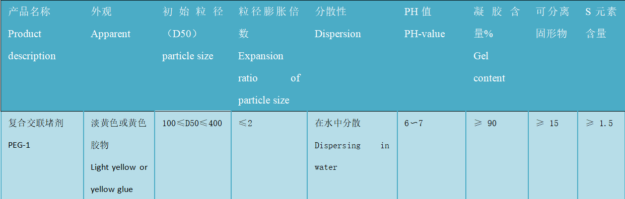 復合交聯(lián)堵劑